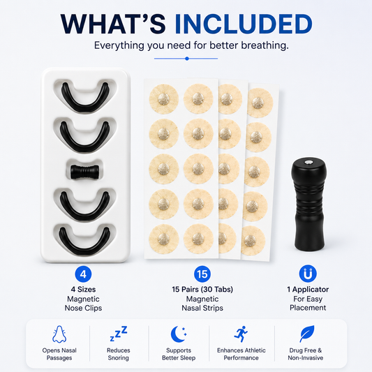 Magnetic Nasal Breathing Strips Kit – Reusable Anti-Snore Nose Dilator for Improved Airflow, Sleep, Cold, Exercise & Daily Use (15 Pairs)