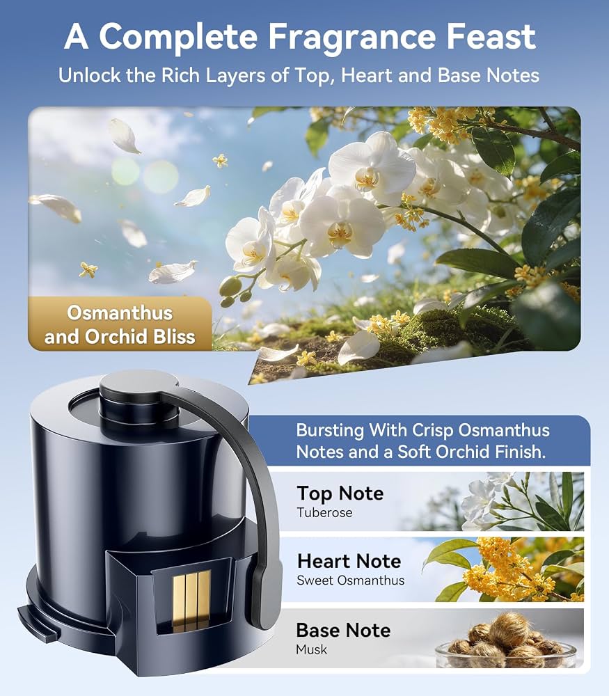 Smart Car Air Freshener & Aromatherapy Diffuser Refill Cartridge