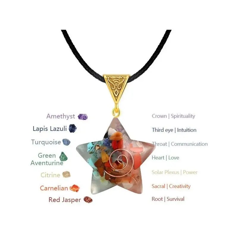 7 Chakra Moon / Crescent Copper Infused Necklace