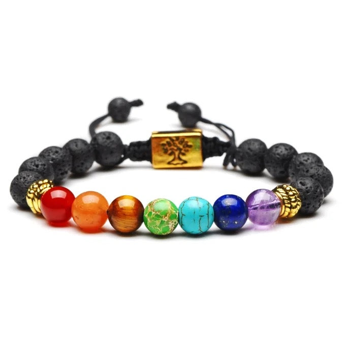 7 Chakra Natural Stone Bracelets – Trini Necessities