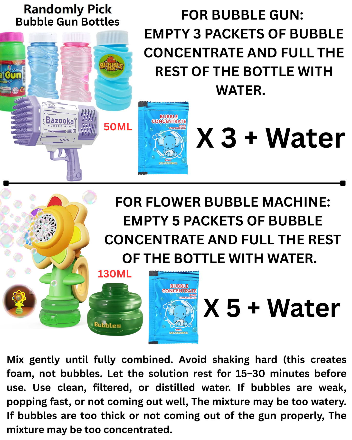 Bubble Concentrated Liquid Refill (Mix with water)