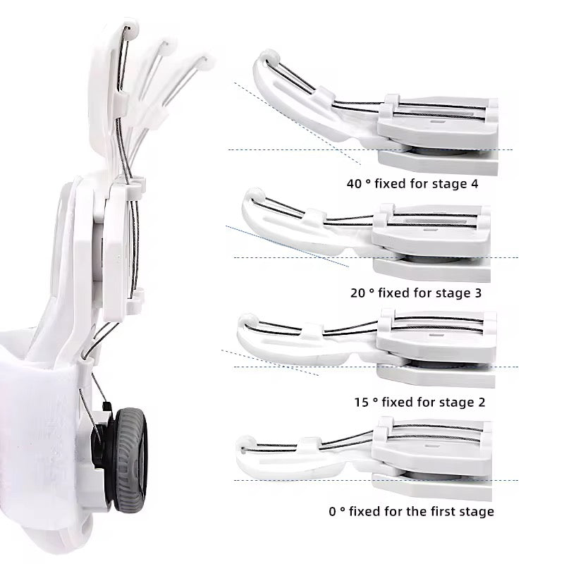 Bunion Corrector / Orthopedic Toe Straightener
