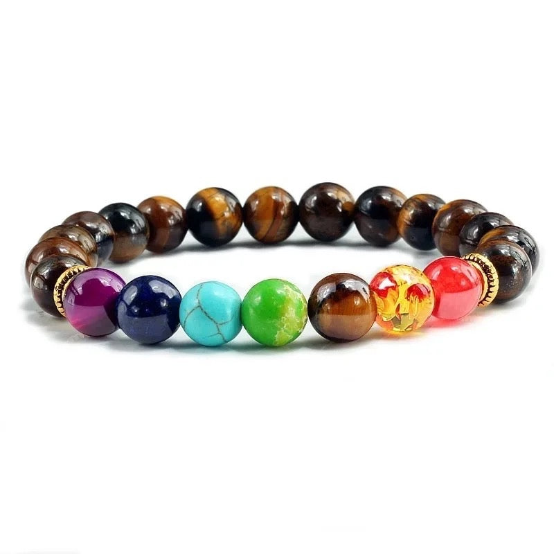 Natural Stone Chakra Bracelets (8mm)