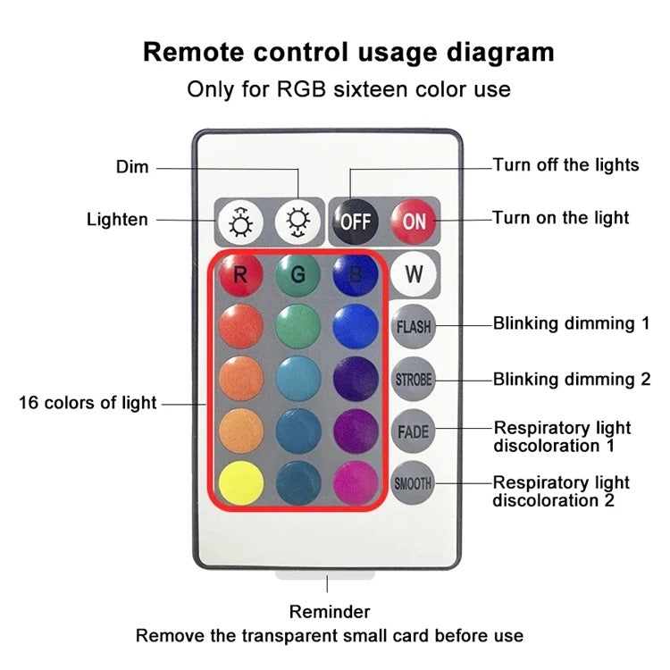 Aurora Cube Northern Lights Projector Lamp (16 Colors LED + Remote)