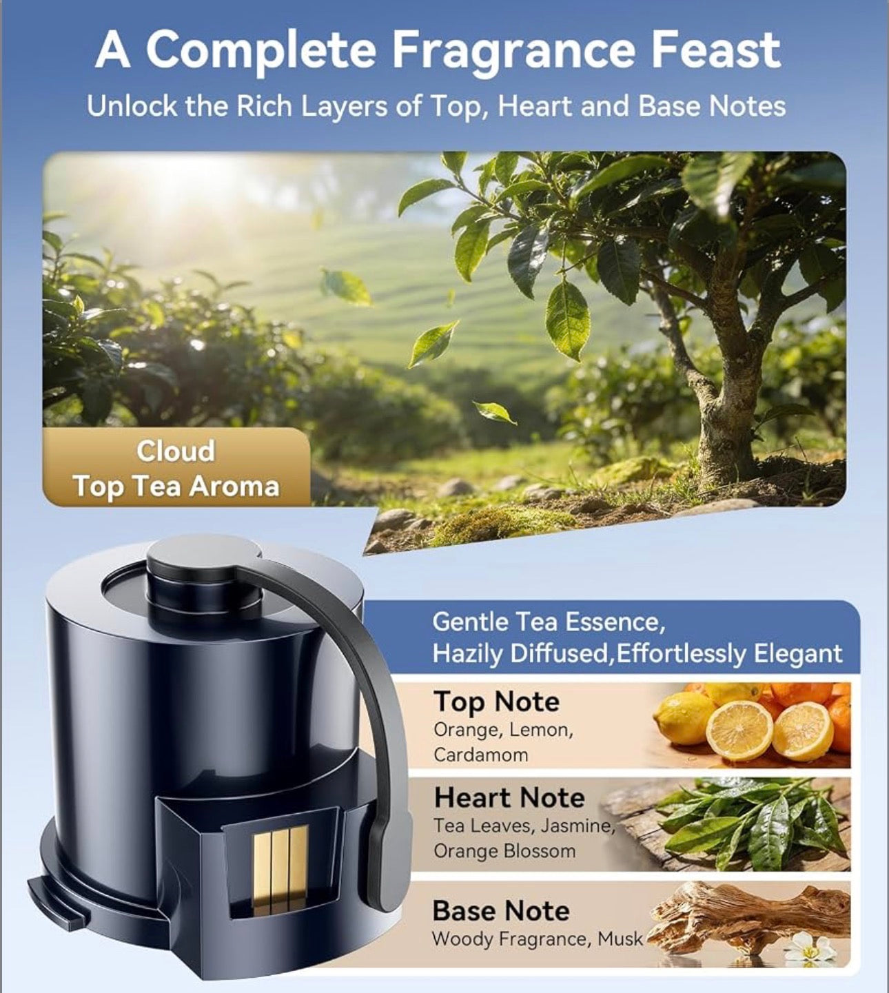 Smart Car Air Freshener & Aromatherapy Diffuser Refill Cartridge