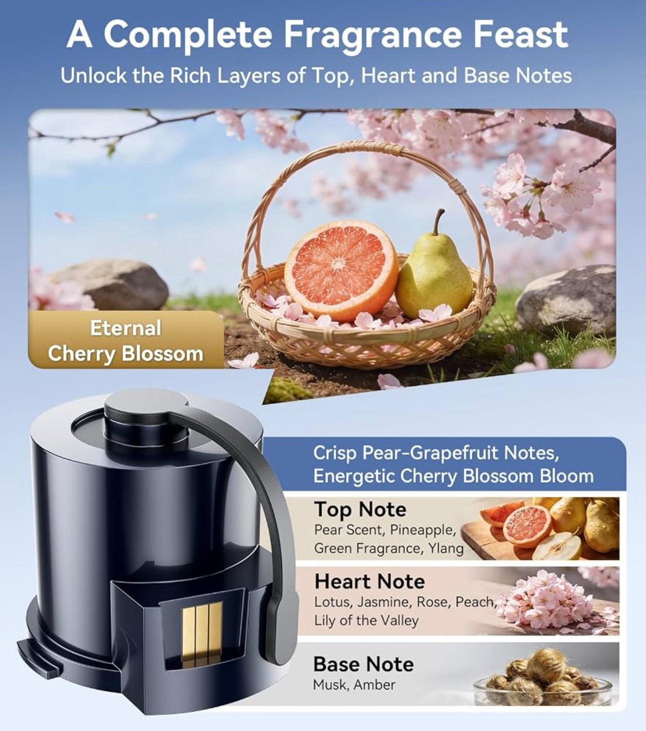 Smart Car Air Freshener & Aromatherapy Diffuser Refill Cartridge