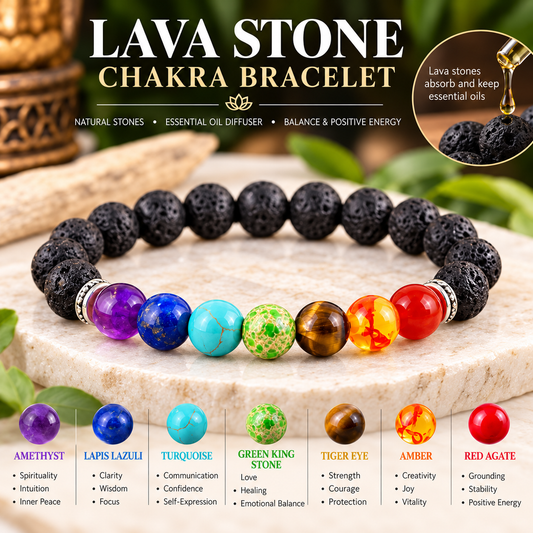 Natural Stone Chakra Bracelets (8mm)