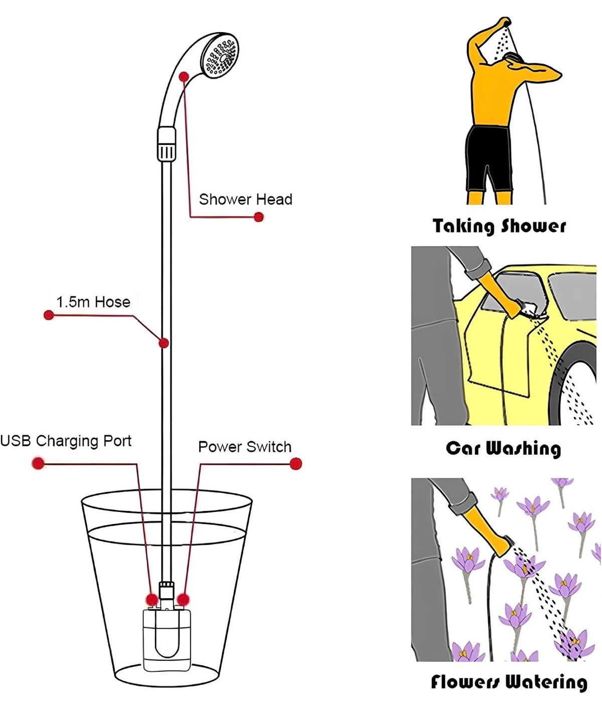 Portable shower with hanging hook, suction mount and handheld use